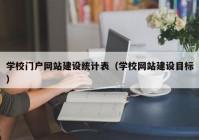 学校门户网站建设统计表（学校网站建设目标）