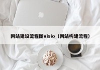 网站建设流程图visio（网站构建流程）